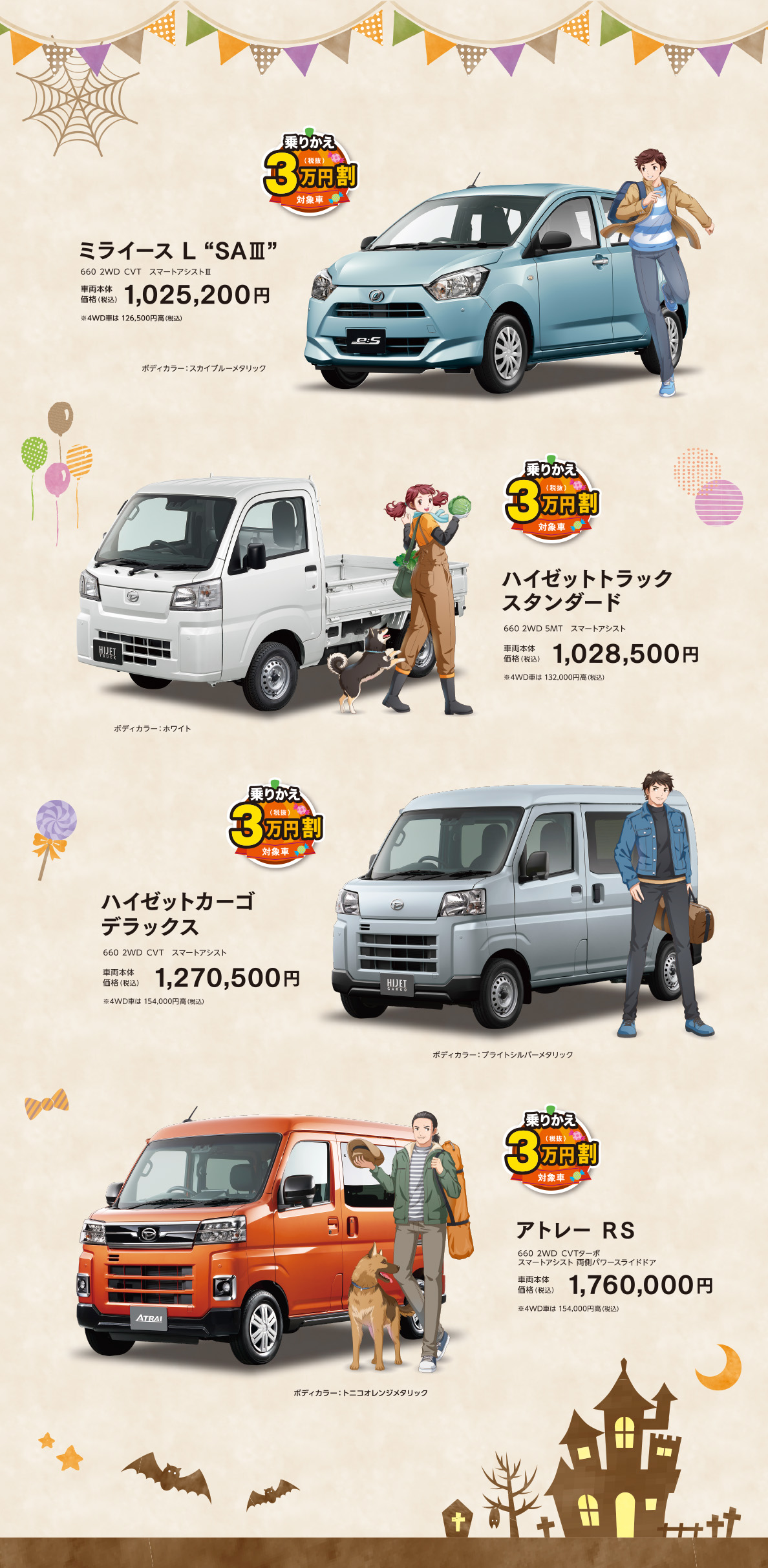 ミラ イース、ハイゼットトラック、ハイゼットカーゴ、アトレー
